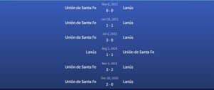 Đối đầu Lanús vs Unión de Santa Fe