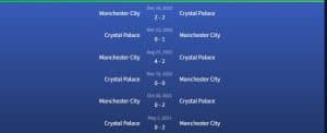 Đối đầu Crystal Palace vs Manchester City