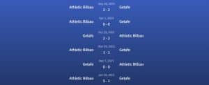 Đối đầu Getafe vs Athletic Bilbao