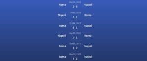 Đối đầu Napoli vs Roma