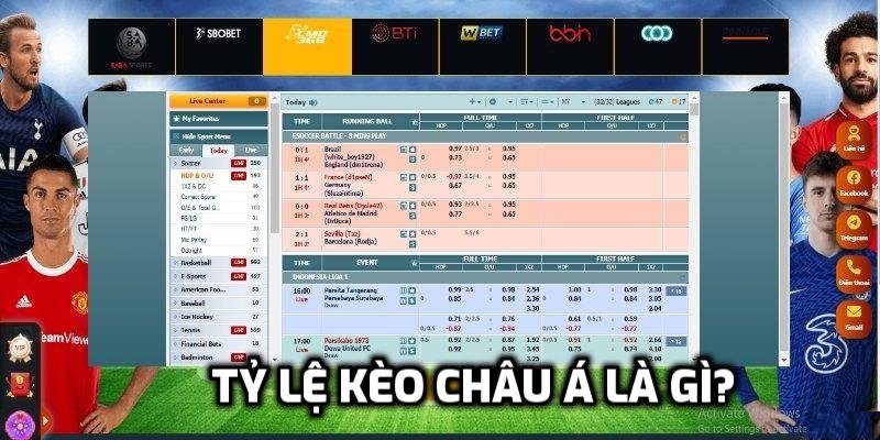 Khám phá tỷ lệ kèo châu Á là gì?